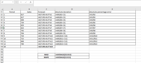 17 Period Sales Absolute deviation 617 617 648 739 659 623 742 704 724 715 668 740 Forecast -627.091+8.6 A2 ABS(B2-C2 -627.091+8.6 A3 ABS(B3-C3 -627.091+8.6 A FABS(B4-C4 -627.091+8.6 A5 ABS(B5-CS -627.091+8.6 A6 FABS(B6-C6 -627.091+8.6 A7 ABS(B7 -627.091+8.6 A8 FABS(B8-C8 -627.091+8.6 A9 ABS(B9-C9 -627.091+8.6 A10 FABS(B10-C10) -627.091+8.6 A11 ABS(B11-C11 -627.091+8.6 A12 FABS(B12-C12) 627.091+8.6*A13 EABS (B13-C13 -627.091+8.6 FA14 Absolute percentage error -D2/B2 D3/B3 D4/B4 -D5/B5 -D6/B6 D7/B7 -D8/B8 D9/B9 D10/B10 -D11/B11 D12/B12 D13/B13 8 7 10 9 11 10 12 11 13 12 14 13 15 16 17 18 19 20 MAD MAPE AVERAGE(D2:D13) AVERAGE(E2:E13