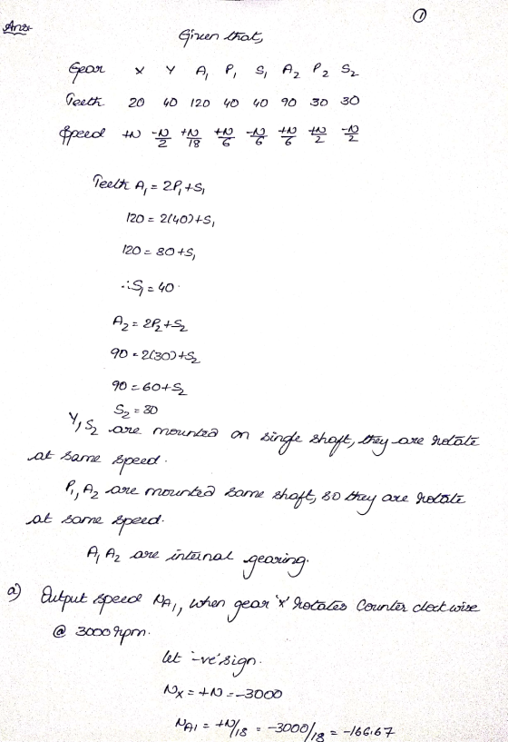 Ano- Gireen that, A P, S A2P2 S₂ Gear Teeth 20 40 120 40 40 90 30 30 speed to oth the tho 7 Teelt A, = 2P, +5, 120 = 2140)+5,