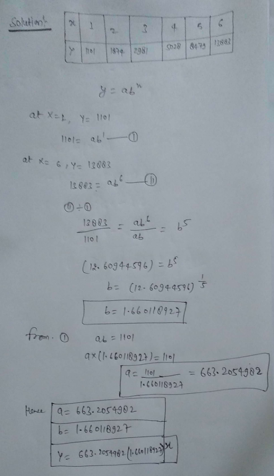 13883 1894 1798) 50288479 at X Y 1101 11ol as o at Ke 6 y 12083 18802 = 266_ 0 13883 = abt = 65 1101 (12. 60944596) = 65 b= (