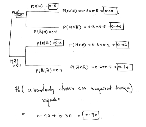 PCNOB) -o 8xo5 =\0-40 PLA) P(NnE) z G 8 x 0.5 =0-40 P (BIN) -o-5 plela)o3 O 2 PIEIR)o R (a radohuen