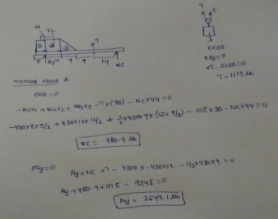 2 2230 Ay12 14 NC eT- 2286 O moment abau A T111Sb ENA -O NCX44 -0 +430x12y 12/2 +ty30x9x (12+ 9/2)- it1Sx 30- NCX4YO -430y5x5