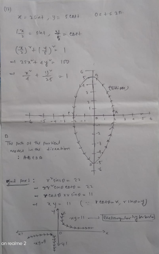 (13) osts an. x=2 sint, y = 5 cost = sint a cost lechl til ani hotukset yu 6 + 1 4 14 - (Ellipse) 2 O 3 4 5 6 -12 -1 D The pa