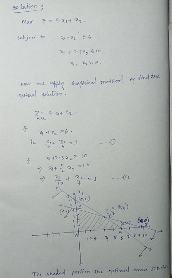 so lution GO max 2- Gaitz subject to 24+ 22 56 M+2.582410 4, 227,0. Now we apply Graphical method to find the optimal solutio