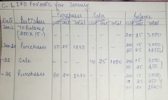 Balance C. LIFO Porodic for January Pwechares | Saly Date lasti alaus put out Total cut out Total Nut Cort Total - Jan. 1 To