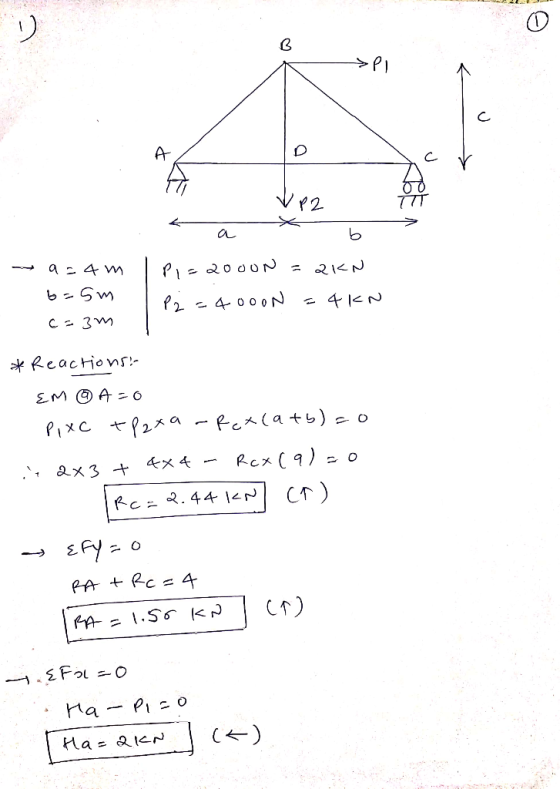>Pi VP2 axb → a=4m I PI=2000N = akn 6=5m P2 = 4oooN =4kn C=3m * Reactions: Em @ A=0 PixC +Poxa -Rex (atb)=0 is 2x3 + 4x4 - Rc
