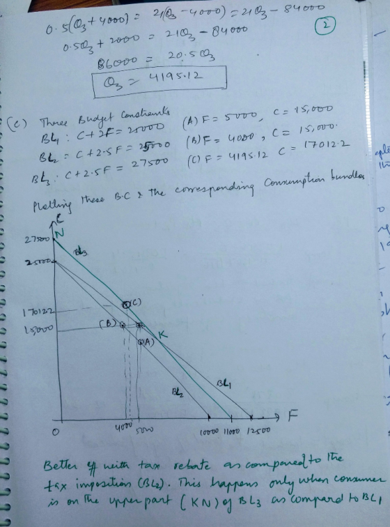 0 - 84000 0.50 + 400o) e 20-4000) = osca + 2000 - 21% - 84000 86000 = 20.5 z 4195.12 I eple - (c) Theree Budget Constrants By