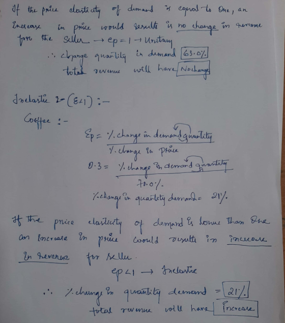 the priee olasti cty damand an Price would arult Sullerep=1- Uniany ange quanbila demand 630 totai tharge ineg case hp will h