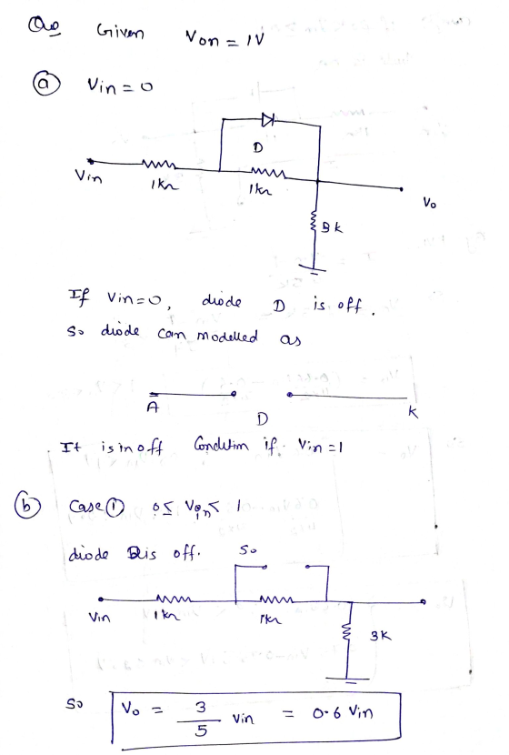 Oue Given Non=IN Vin=0 조 D Vin lkn w Ika Vo DK 1) If vino, diode so diode con modelled is off . A k D Condition if Vinal It i