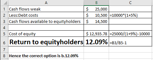 B с A 1 Cash flows weak $ 2 Less:Debt costs $ 3 Cash flows available to equityholders $ 25,000 10,500 =10000*(1+5%) 14,500 4