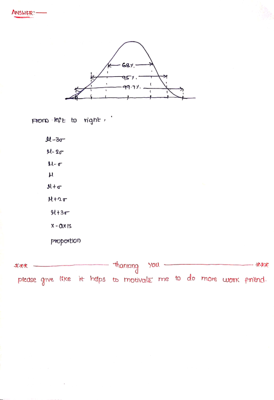 ANSWER: 689. 954 99.7%, + From left to right, Il-30 -26 4-o lto H+25 l+3r X-axis proportion Thanking you please give like it