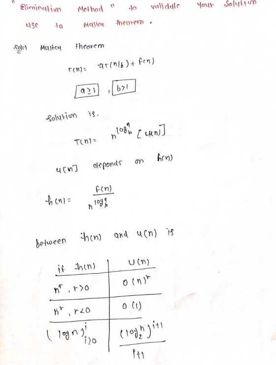 Elimination validello Your Solution Methad alse to Mastea theorem. fol=) Master theorem ar(116) + fen) T(n)= a> bol is. Sol
