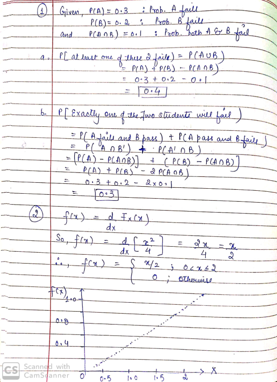 Prob. B faill and (1) Given, PCA) = 0:3 : Prob. A feels PCB) = 0.2 PCH OB) = 0.1 & Prob. both A & B fail a. P[ at least one f
