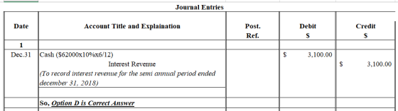 Journal Entries Date Account Title and Explaination Debit Credit Post. Ref. Dec.31 3,100.00 3,100.00 Cash ($62000x10%x6/12) I