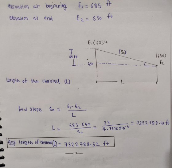 elevation at beginning Ei= 685 ft E2= 650 ft elevation at end 6, (68544 T 35 (SO) 1.650 1650) £2 length of the channel (L) -L