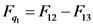 12
13