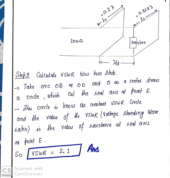 -0.22 0.3282 ds. K da 100-12 100+j100 or OD 218 Stepe Calculate VSWR blw two stub. Take are OB and o as a center draw a corde