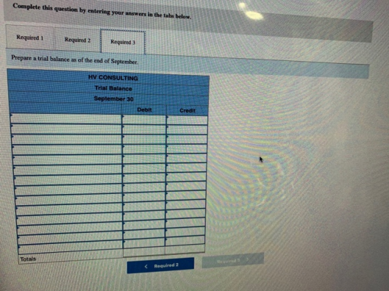 Complete this question by entering your answers in the tabs below. Required Required 2 Required 3 Prepare a trial balance as