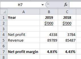 H7 A C 1 Year B 2019 $000 2018 $000 2 3 4338 3784 89789 85487 4 Net profit 5 Revenue 6 7 Net profit margin 4.83% 4.43% 8