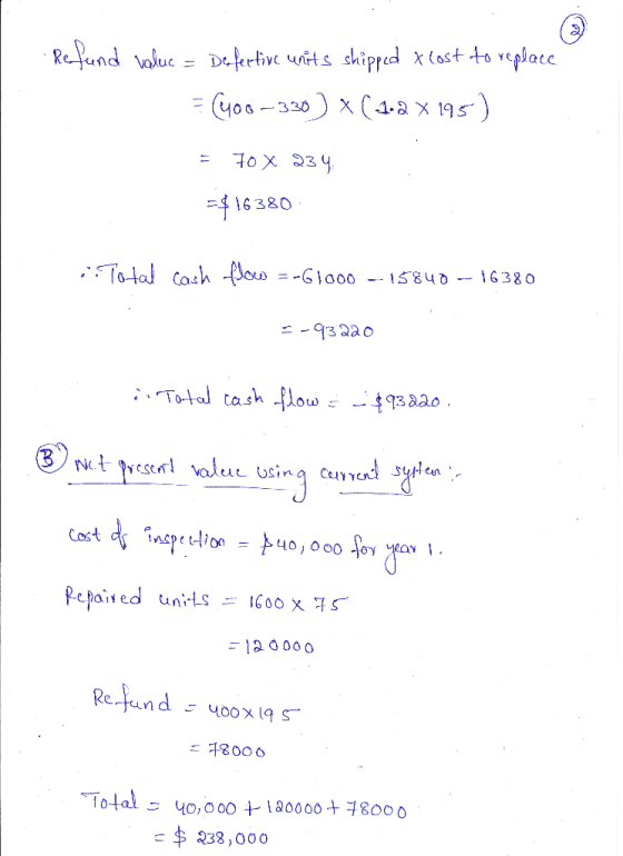 Refund value = Defektive units shipped x lost to replace = (406-330) x (1.2 x 195) = 70 x 234 =$16380 Total cash flow = -6100