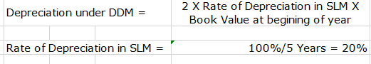 Depreciation under DDM = 2 X Rate of Depreciation in SLM X Book Value at begining of year Rate of Depreciation in SLM = 100%/