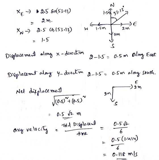 -> x 2 + 2S SKS3-17) 2m. XN 2.5 (6) 153.13) - 15 4 W em am Displacement along x-direction 2-1.5=0.5m along East Displacement