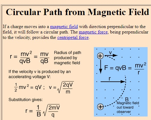 Circular Path from Magnetic Field If a charge moves into a magnetic field with direction perpendicular to the field, it will