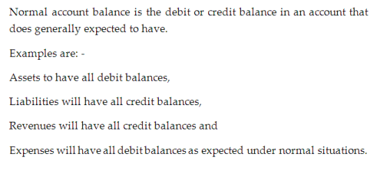 Normal account balance is the debit or credit balance in an account that does generally expected to have. Examples are: - Ass