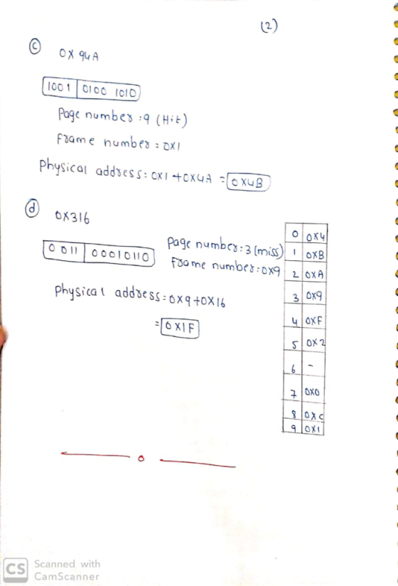 12) OX quA 000100 lo1 Page numbes 9(H) Physical addsess Oxl toxuA Xus ⓓ 01316 physicat addsess oxq+ox16 ox CS Scanned with Ca