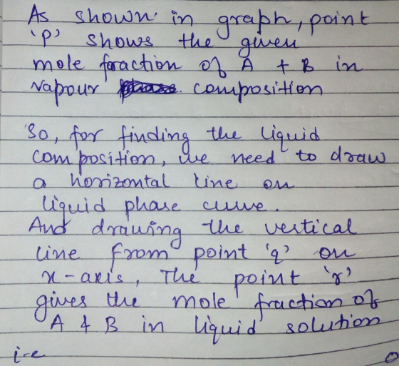 As shown inqreh poin Mabpur need to doaw com.positlenm quid phase cruure ume from point e On ans, The point gives dau mole
