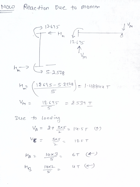 Mow Reaction Que to momen -12-615 - - На ) 2-63s- h2 L - — S. 2528 НЕ ( 32 4 5s - S 252% ) = ) - чечит 6. . 12. <<s 22. S39 Т