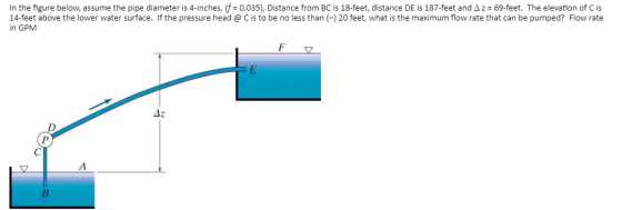 In the figure below, assume the pipe diameter is 4-inches, (f = 0.035), Distance from BC is 18-feet, distance DE is 187-feet