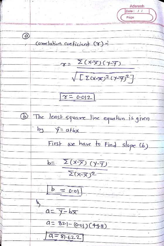 Adarash Date I Page First se hass Eindslope (h メデ 81. 622