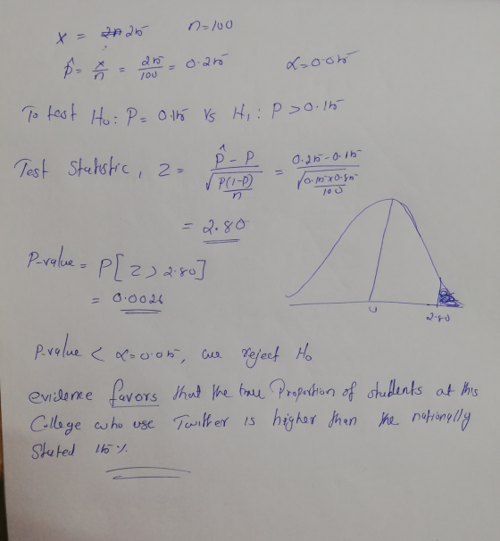 n=100 x = 2026 p= o aro X2ook lou To test Ho: P = 0.15 rs Hi: P >0.165 Test Stahstic, 2- P-P P(1-P) = 0.25-016 Vanxo.gr 105 n