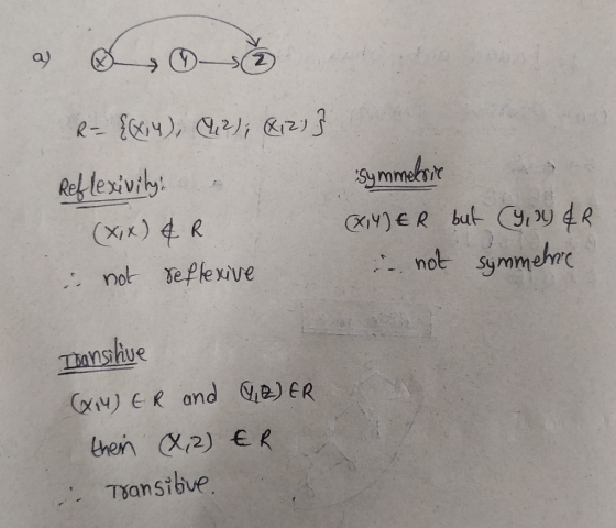 a) 21, 12) Pel lexivib Symme /K not Synmm ehrc Tanshue ) E K and QGR then (X2) R