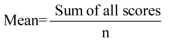 Mean= Sum of all scores