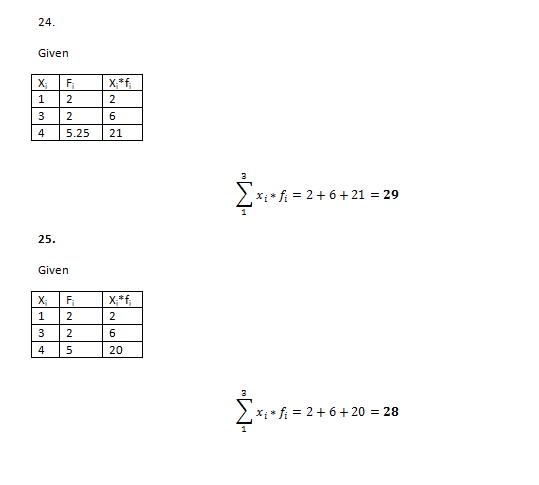 24 Given X*f X Fi 1 2 2 6 4 5,25 21 xfi2+6 +21 29 = 25. Given Xi X*f Fi 1 2 2 6 4 20 xi* f2+6 20 28