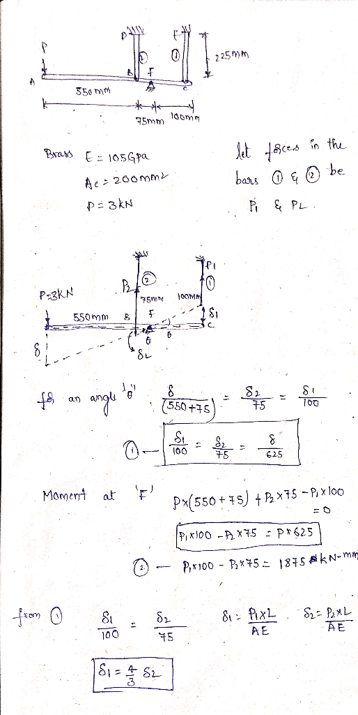 225M M S50 mm 35mmm 00mn Ba E105Gpa 2 be bars Ac>200mm P3kN & PL P:gKN ooM 550mm an 550+S 100 100 25 Moment at P(550s PIXI00