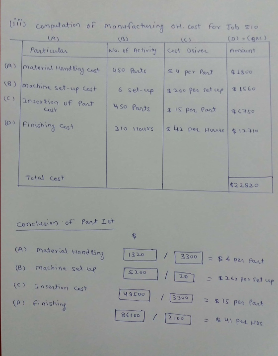 lillo computation of manufacturing Oh. Cost for Job 510 (A) Particular (D) > (gxo) Amount No. of Activity cost Driver (A) mat