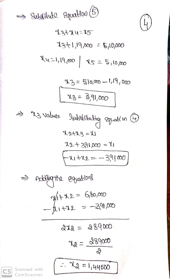 Subsikute equation © 23+24=15 13+1,19,000 = 6,10,000 Hu: 1,19,000 25 = 5,10,000 » 23= 5,10,000 – 1,19,000 L x3 = 3,91,000 X3