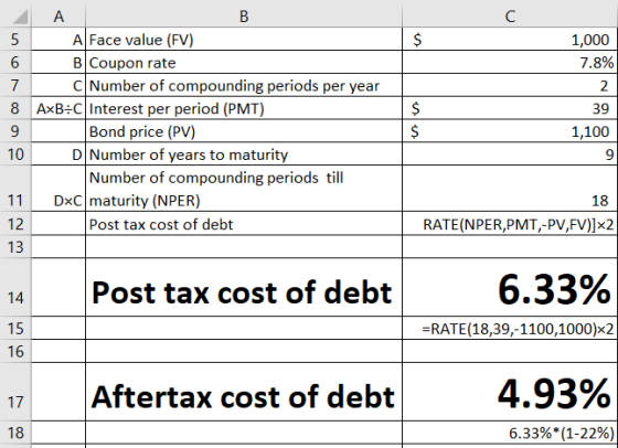 B | $ 1,000 7.8% . A Face value (FV) B Coupon rate C|Number of compounding periods per year 8 AxB:C Interest per period (PMT)