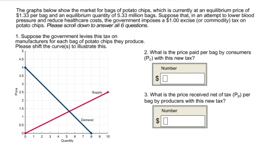 The graphs below show the market for bags of potato chips, which is currently at an equilibrium price of $1.33 per bag and an equilibrium quantity of 5.33 million bags. Suppose that, in an attempt to lower blood pressure and reduce healthcare costs, the government imposes a $1.00 excise (or commodity) tax on potato chips. Please scroll down to answer all 6 questions. 1. Suppose the government levies this tax on manufacturers for each bag of potato chips they produce. Please shift the curve(s) to illustrate this. 2. What is the price paid per bag by consumers (PC) with this new tax? 4.5 Number 3.5 2.5 Supply 3. What is the price received net of tax (Pp) per bag by producers with this new tax? 1.5 Number Demand 0.5 1 3 5 6 7 8 9 10 Quantity