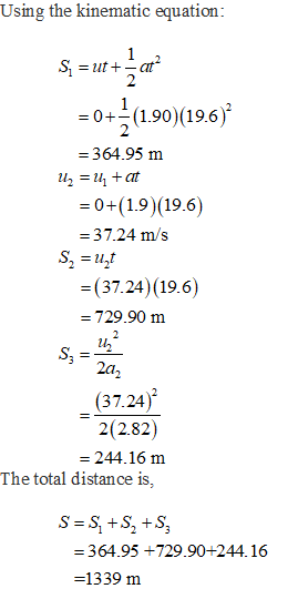 Using the kinematic equation: S = ut + . = 0+ (1.90)(19.6) = 364.95 m U2 = uz + at = 0+(1.9) (19.6) = 37.24 m/s S, = ut = (37