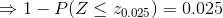 1- P(Z < 20.025) = 0.025