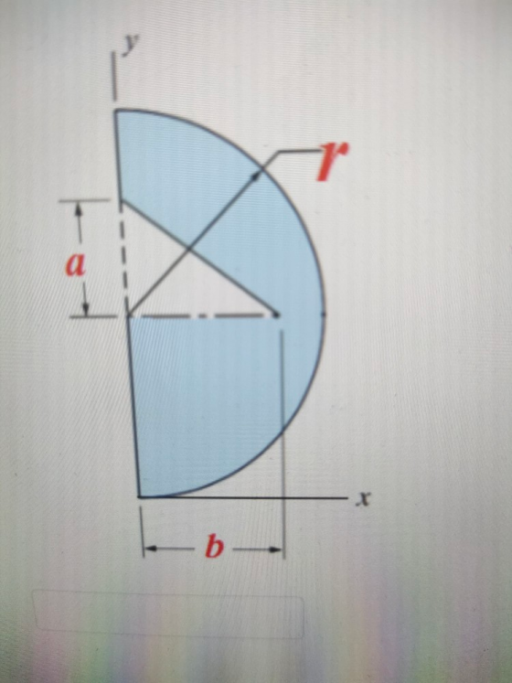 a b