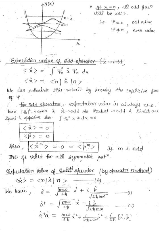 V(x) eetation We can calculate thi·a-eud+ b형 knoui,y tho 2xk0īcite fom xblicie U) ス方