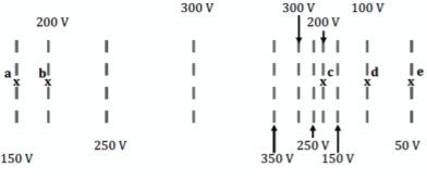 300 V 200 V 300 V 100 V 200 V I titi Illelld а! ы le 1 250 V 250 V 350 V 150 V 50 V 150 V