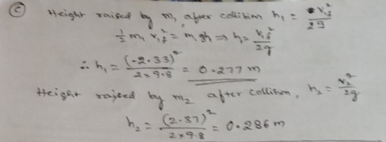 © Height raised by m, after collisim ! maghah - -0-277 m Height raited by my after collision, the (-3 0.286 m 298