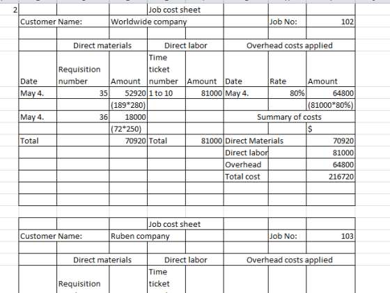 2 Customer Name: Job cost sheet Worldwide company Job No: 102 Date May 4. Direct materials Direct labor Overhead costs applie