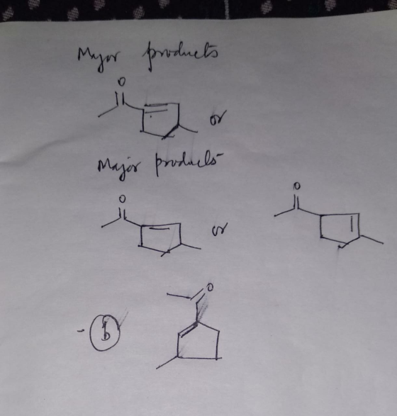 Mayor products Major products © 2