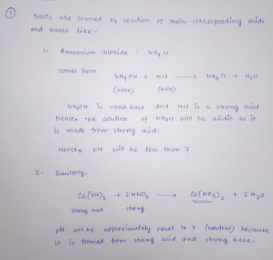 salts are and bases by reaction formed like- of their corresponding ands 1. Ammonium chloride : NHAU. comes from NHA Cl + H₂O